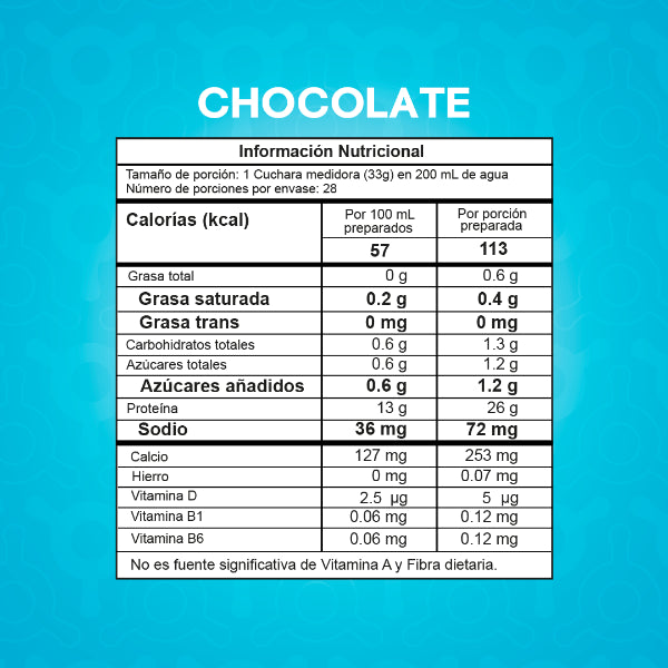 BEST PROTEIN 2.04 LB (PROTEINA)💎