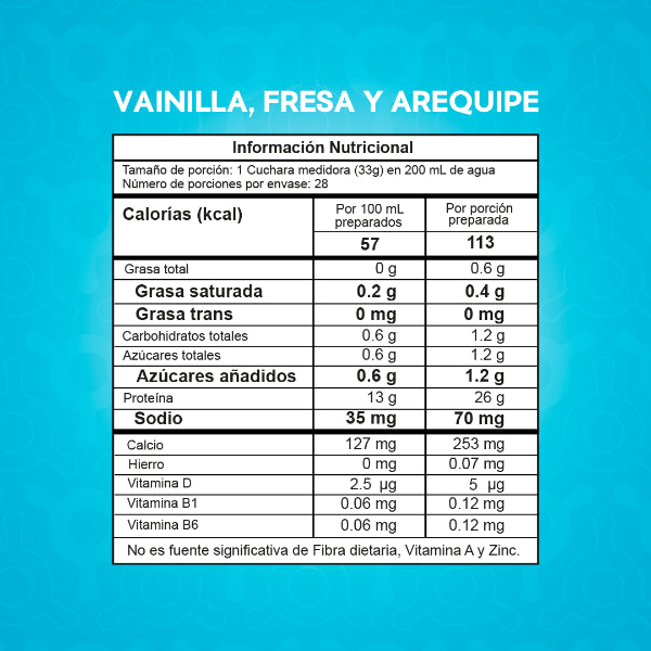 BEST PROTEIN 2.04 LB (PROTEINA)💎