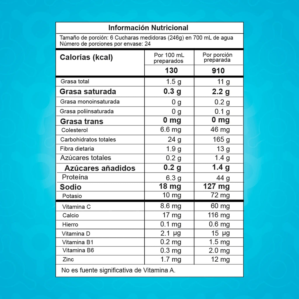 SMART BOLSA ‎13.01 LB (PROTEINA)💎