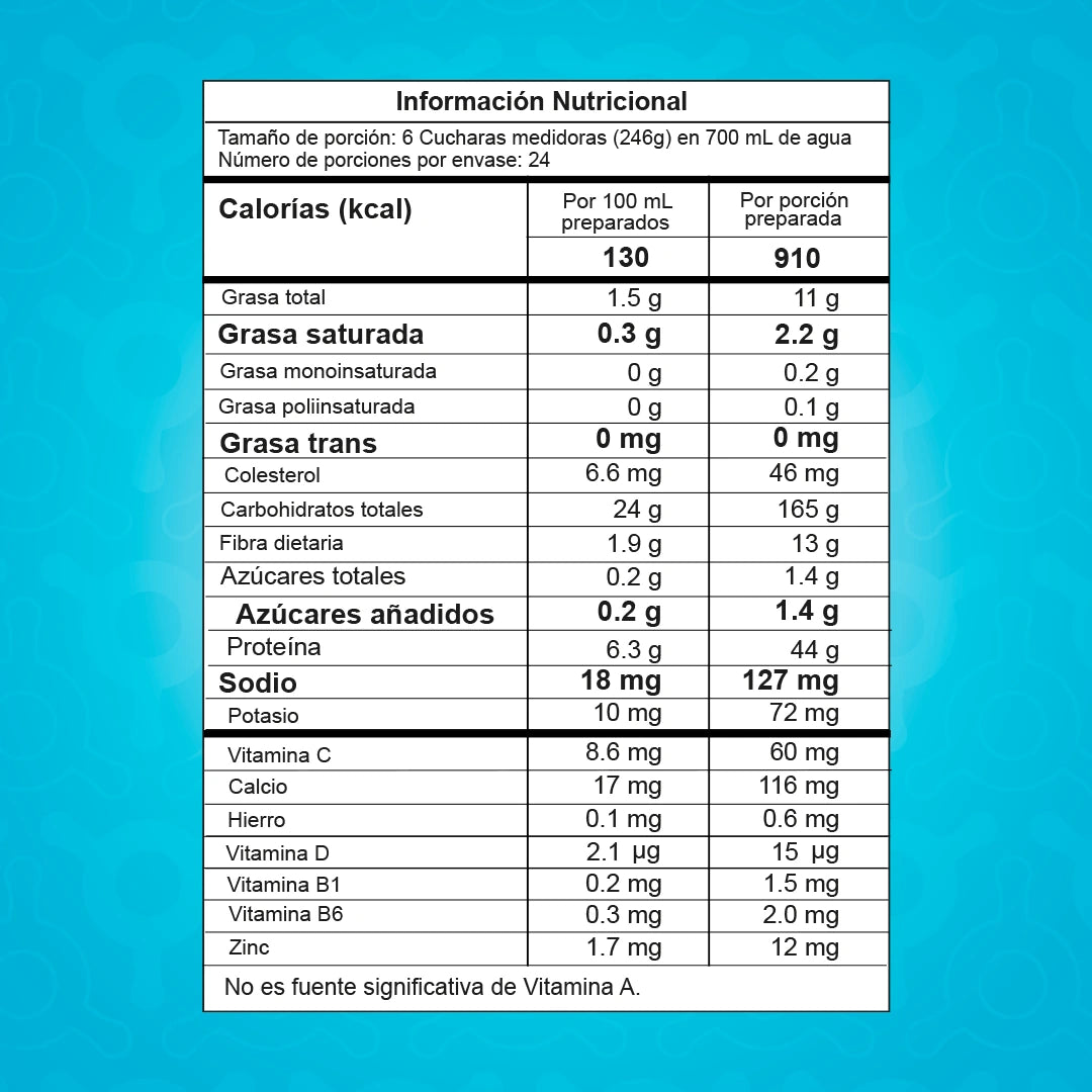 SMART BOLSA ‎13.01 LB (PROTEINA)💎