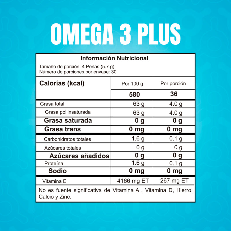 OMEGA 3 PLUS 💎